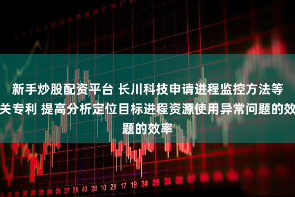 新手炒股配资平台 长川科技申请进程监控方法等相关专利 提高分析定位目标进程资源使用异常问题的效率
